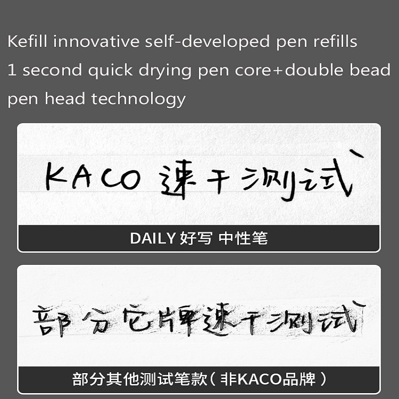 Kaco canetas de gel imprensa a - Pentel Pen Energel avaliação e preço