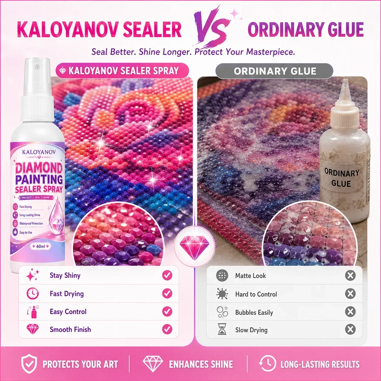 Spray Selante para Pintura em  - Embroidery Uae avaliação e preço