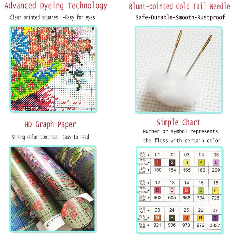 Van gogh paisagem diy ponto cr - Embroidery Meaning avaliação e preço